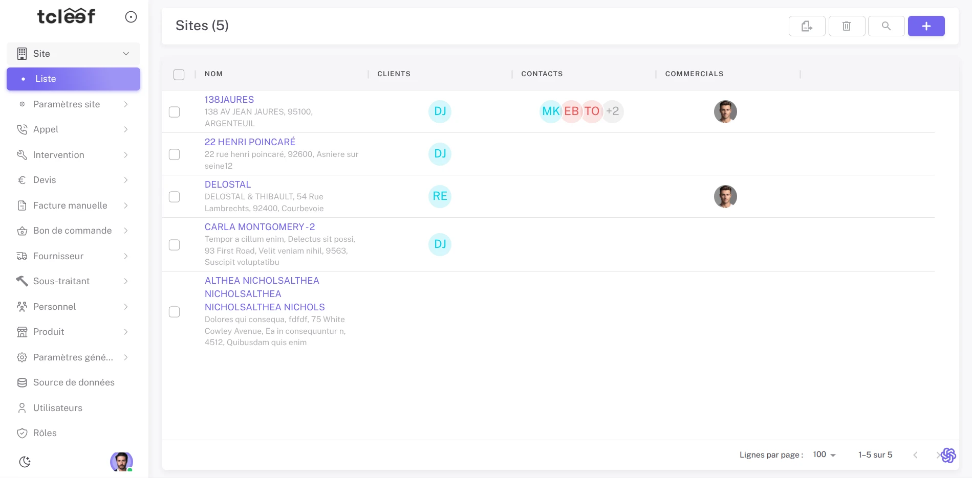 Fiches sites complètes